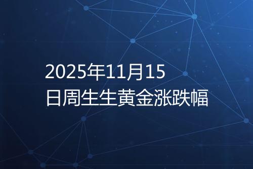 2025年11月15日周生生黄金涨跌幅