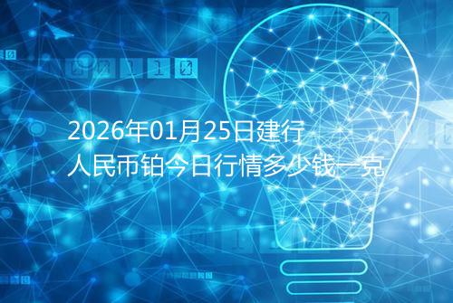 2026年01月25日建行人民币铂今日行情多少钱一克