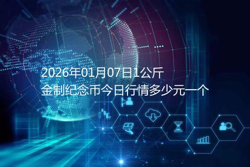 2026年01月07日1公斤金制纪念币今日行情多少元一个