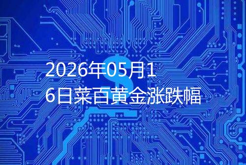 2026年05月16日菜百黄金涨跌幅