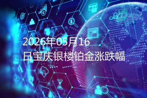 2026年05月16日宝庆银楼铂金涨跌幅
