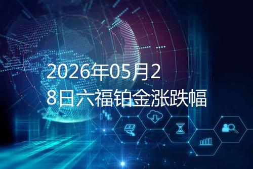 2026年05月28日六福铂金涨跌幅