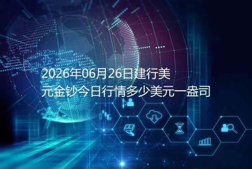 2026年06月26日建行美元金钞今日行情多少美元一盎司