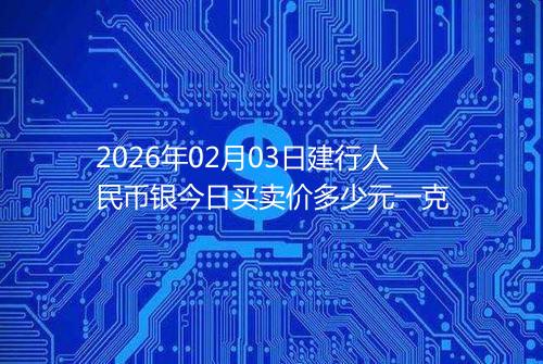 2026年02月03日建行人民币银今日买卖价多少元一克