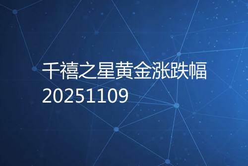 千禧之星黄金涨跌幅20251109