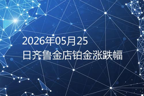 2026年05月25日齐鲁金店铂金涨跌幅