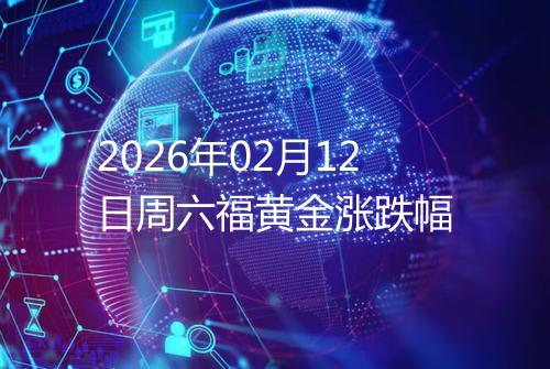 2026年02月12日周六福黄金涨跌幅