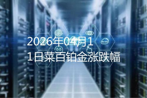 2026年04月11日菜百铂金涨跌幅