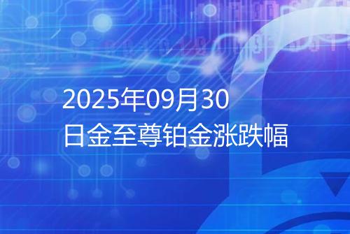 2025年09月30日金至尊铂金涨跌幅