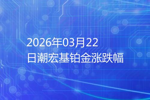 2026年03月22日潮宏基铂金涨跌幅