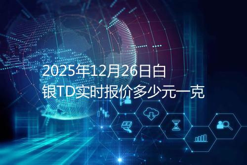 2025年12月26日白银TD实时报价多少元一克