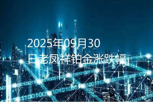 2025年09月30日老凤祥铂金涨跌幅