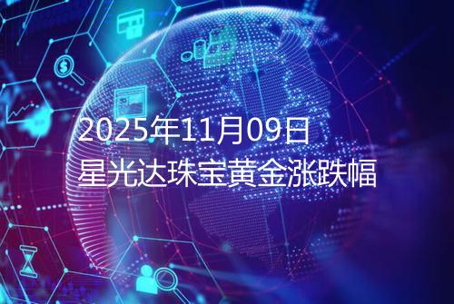 2025年11月09日星光达珠宝黄金涨跌幅