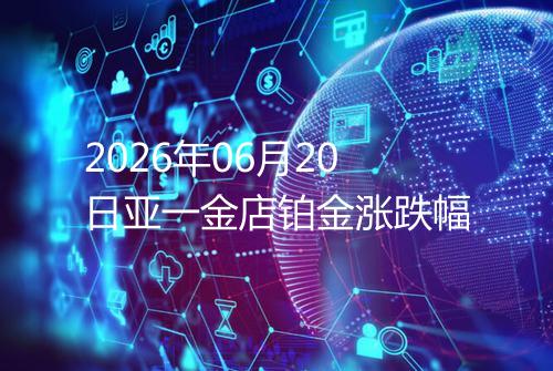 2026年06月20日亚一金店铂金涨跌幅