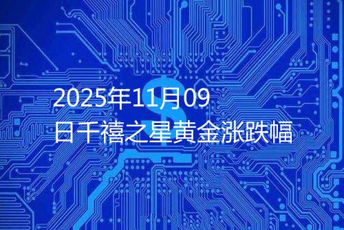 2025年11月09日千禧之星黄金涨跌幅