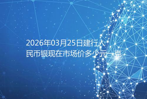 2026年03月25日建行人民币银现在市场价多少元一克