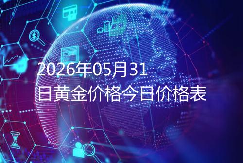 2026年05月31日黄金价格今日价格表