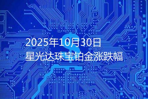 2025年10月30日星光达珠宝铂金涨跌幅