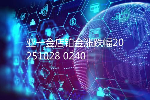 亚一金店铂金涨跌幅20251028 0240