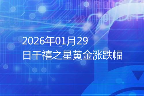 2026年01月29日千禧之星黄金涨跌幅