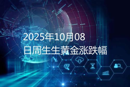 2025年10月08日周生生黄金涨跌幅
