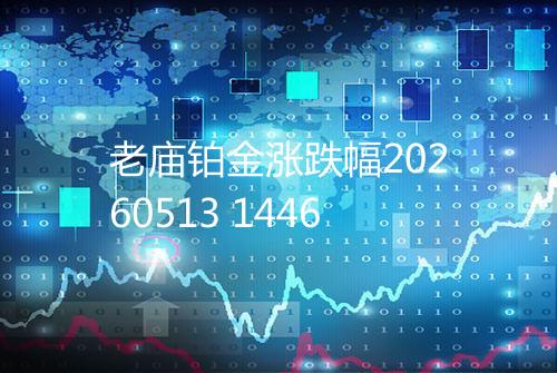 老庙铂金涨跌幅20260513 1446