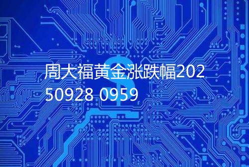 周大福黄金涨跌幅20250928 0959