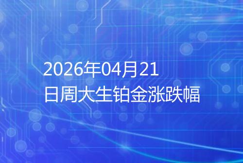 2026年04月21日周大生铂金涨跌幅
