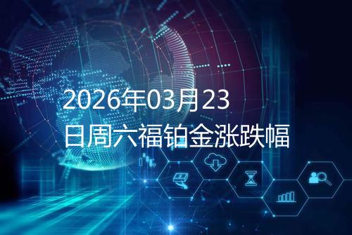2026年03月23日周六福铂金涨跌幅