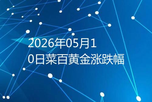 2026年05月10日菜百黄金涨跌幅