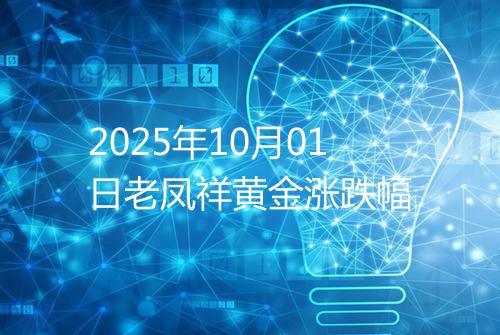 2025年10月01日老凤祥黄金涨跌幅