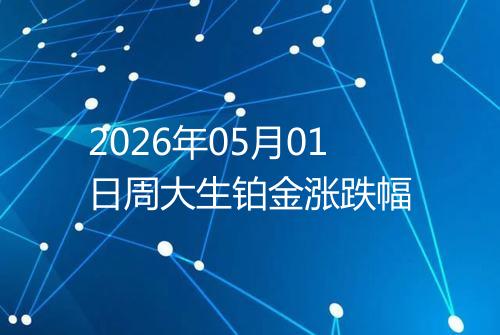 2026年05月01日周大生铂金涨跌幅