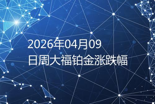 2026年04月09日周大福铂金涨跌幅