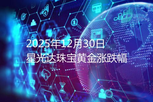 2025年12月30日星光达珠宝黄金涨跌幅