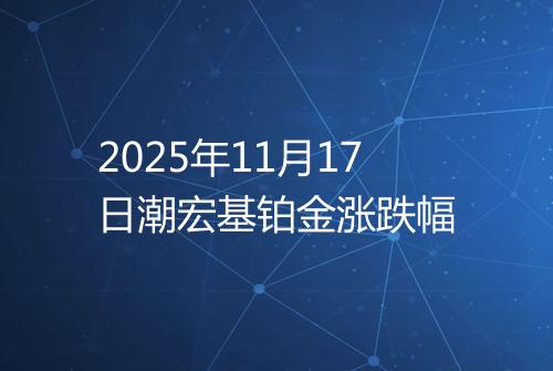 2025年11月17日潮宏基铂金涨跌幅