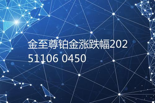 金至尊铂金涨跌幅20251106 0450