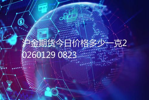 沪金期货今日价格多少一克20260129 0823