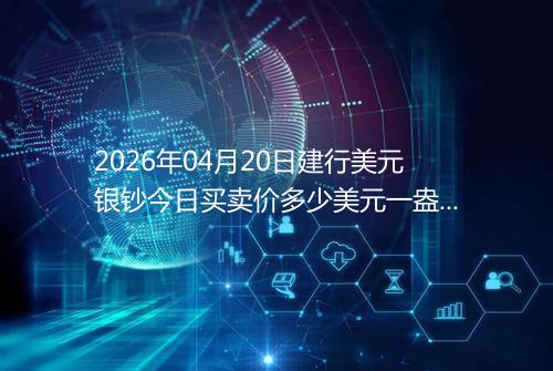 2026年04月20日建行美元银钞今日买卖价多少美元一盎司