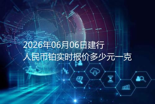 2026年06月06日建行人民币铂实时报价多少元一克