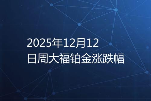 2025年12月12日周大福铂金涨跌幅