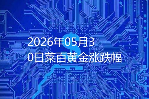 2026年05月30日菜百黄金涨跌幅