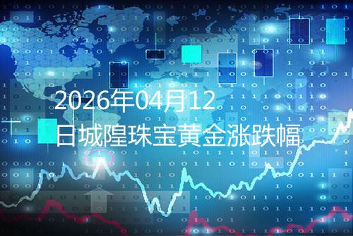2026年04月12日城隍珠宝黄金涨跌幅