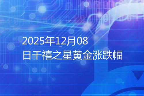 2025年12月08日千禧之星黄金涨跌幅