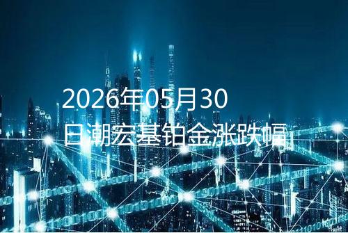 2026年05月30日潮宏基铂金涨跌幅
