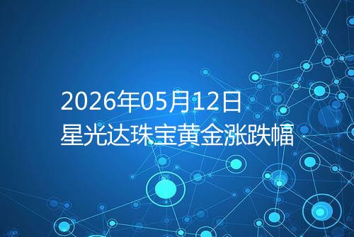 2026年05月12日星光达珠宝黄金涨跌幅