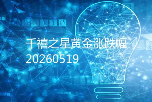 千禧之星黄金涨跌幅20260519