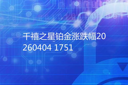 千禧之星铂金涨跌幅20260404 1751
