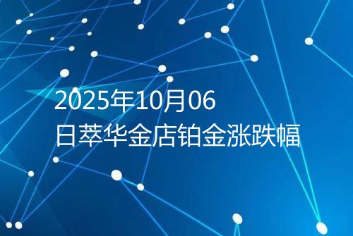 2025年10月06日萃华金店铂金涨跌幅
