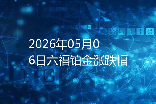 2026年05月06日六福铂金涨跌幅