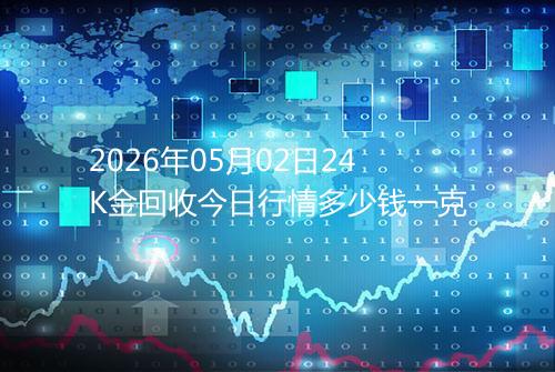 2026年05月02日24K金回收今日行情多少钱一克